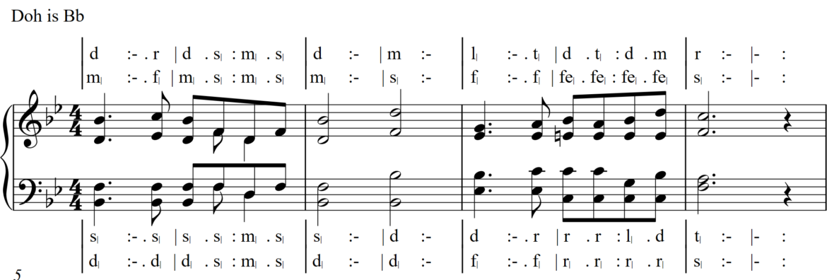 Learn How To Sings Hymns In Correct Notation For Your Church Services AT HymnPlay